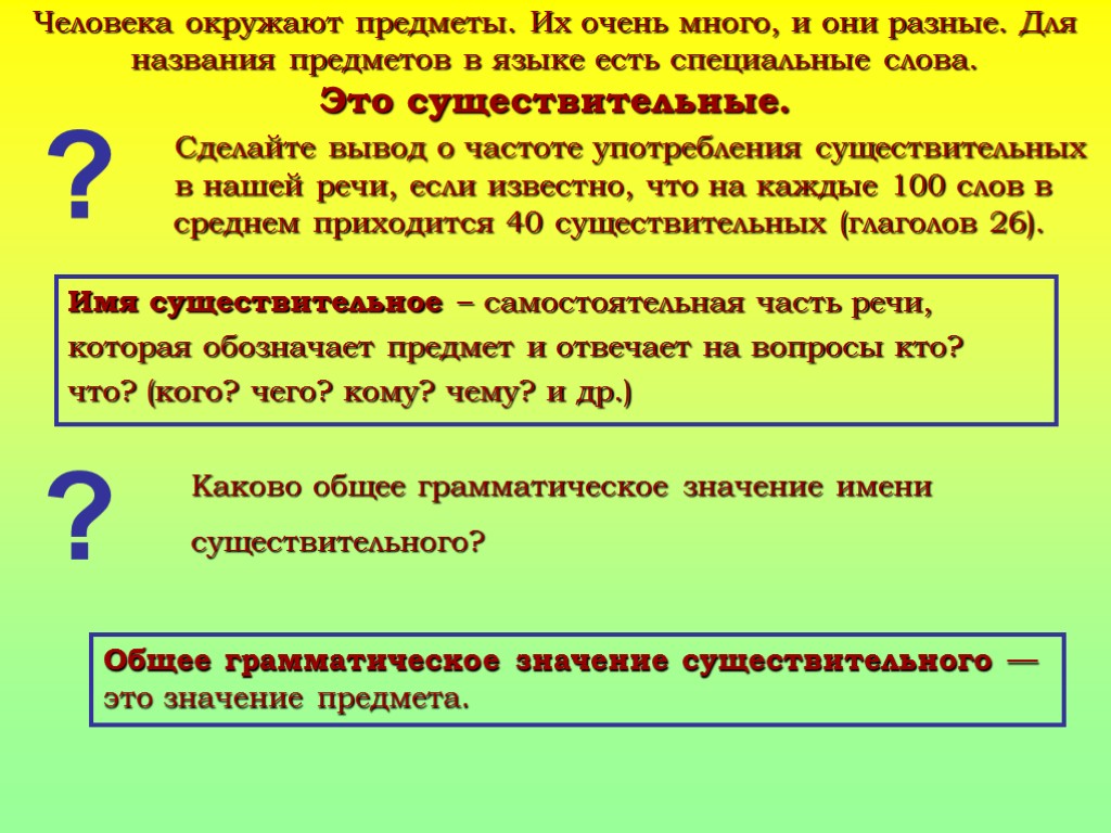 Человека окружают предметы. Их очень много, и они разные. Для названия предметов в языке